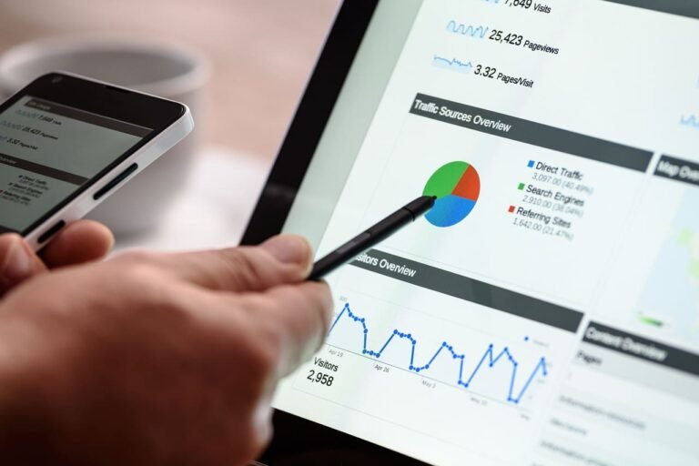 Let’s Talk SEO Today! Do You Know What It Is and Why It’s Important?